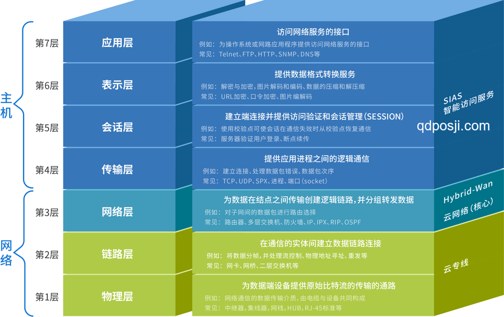 G2戰(zhàn)勝GEN晉級四強(qiáng)案例研究：策略、執(zhí)行與啟示