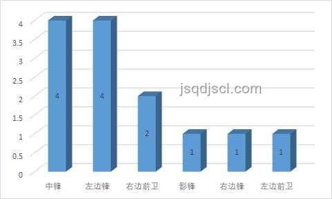 WOL鎖定大師賽前三：深度解析競技態(tài)勢與未來趨勢
