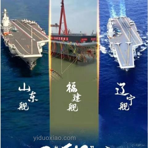 福建艦正式服役時(shí)間預(yù)測(cè)與行業(yè)影響分析