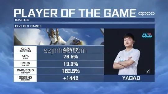 職業(yè)選手更愿意與Bin還是TheShy合作：選擇與策略分析