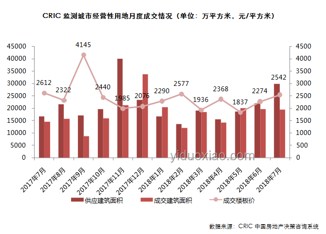 “多地國補暫?！焙蟮氖袌鲒厔蓊A(yù)測