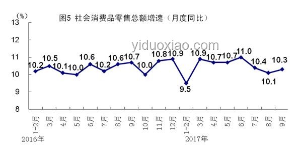 “多地國補暫?！焙蟮氖袌鲒厔蓊A(yù)測