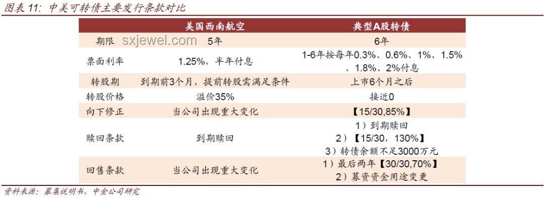 中美博弈下TikTok限期出售趨勢(shì)預(yù)測(cè)