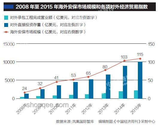 伊朗撤僑后的海外公民安全趨勢(shì)預(yù)測(cè)