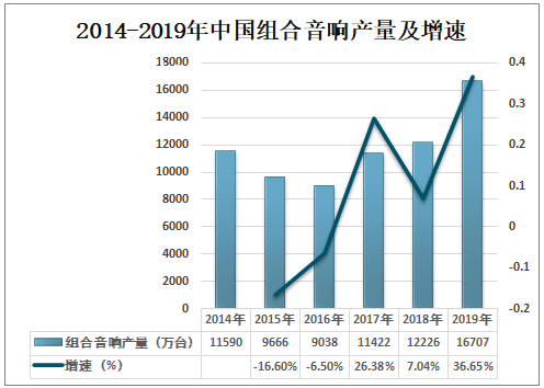 老人誤診切胃事件后，醫(yī)療規(guī)范強(qiáng)化趨勢(shì)預(yù)測(cè)