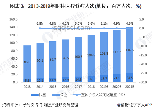 老人誤診切胃事件后，醫(yī)療規(guī)范強(qiáng)化趨勢(shì)預(yù)測(cè)
