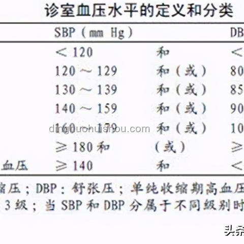 老人胃炎誤診致全胃切除？醫(yī)院回應(yīng)詳解
