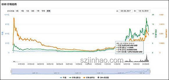 泡泡瑪特股價再下挫，多維度解決方案助其企穩(wěn)