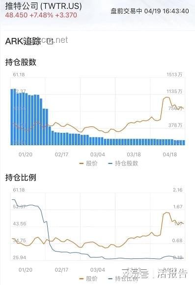 美媒揭示：以色列防空成本高昂，一晚近3億美元