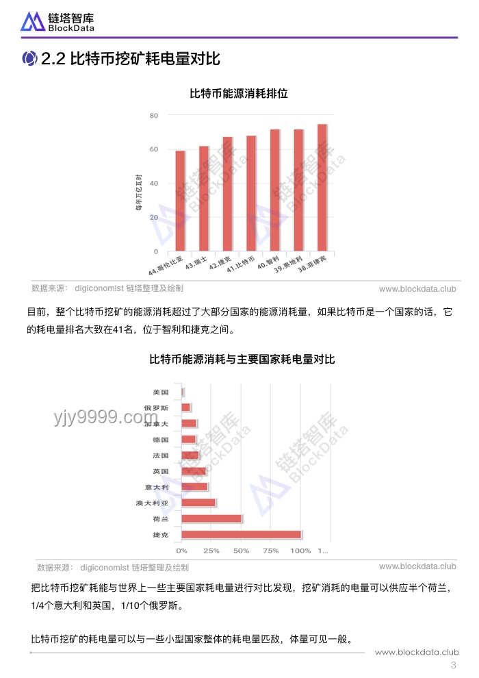如何有效降低防空成本：針對美媒報道的一晚近3億美元問題