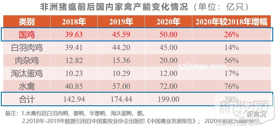 重慶紙廠火災(zāi)啟示：行業(yè)安全管理與轉(zhuǎn)型升級迫在眉睫