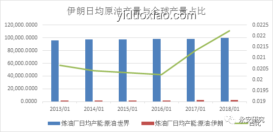 中東局勢(shì)升級(jí)解決方案：共謀和平，維護(hù)各方利益