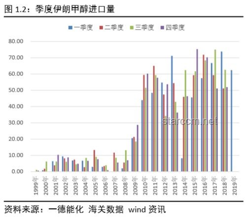 伊朗襲以事件后雙方沖突趨勢預測