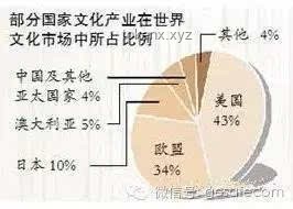 特朗普時(shí)代再啟：重大決策考驗(yàn)下的全球影響預(yù)測(cè)