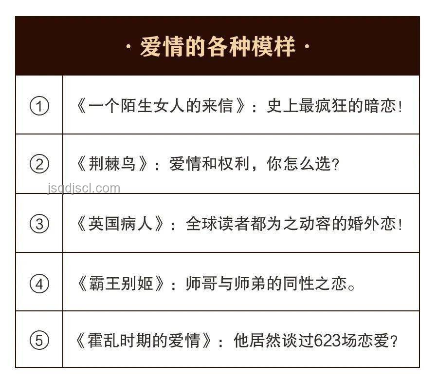 七根心簡評分解析，了解熱門小說魅力所在