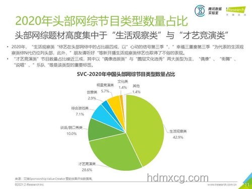 《七根心簡》劇集評分趨勢預(yù)測：奇幻懸疑能否再創(chuàng)新高？
