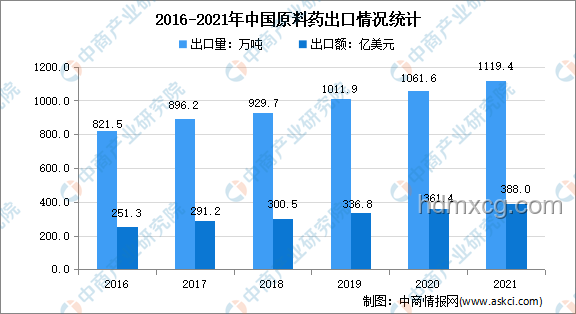 《七根心簡》劇集評分趨勢預(yù)測：奇幻懸疑能否再創(chuàng)新高？