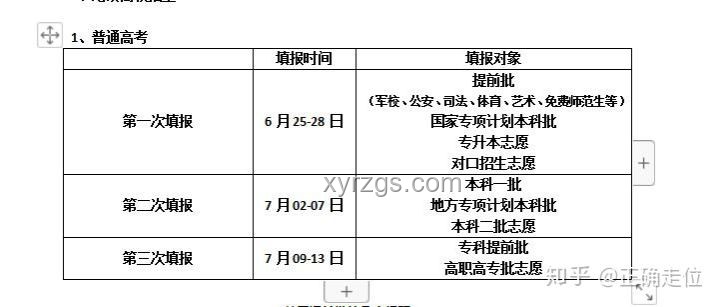 七根心簡(jiǎn)評(píng)分：解鎖創(chuàng)意潛能的多元維度評(píng)分法