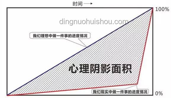 七根心簡(jiǎn)評(píng)分案例研究：文學(xué)價(jià)值與受眾反饋的深度剖析