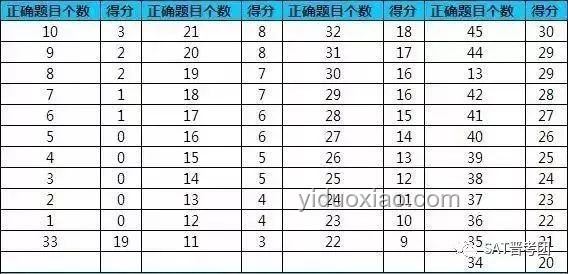 七根心簡評分深度解析，了解熱門作品魅力