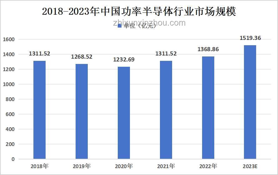 2024年歌手歌單個性化趨勢預(yù)測