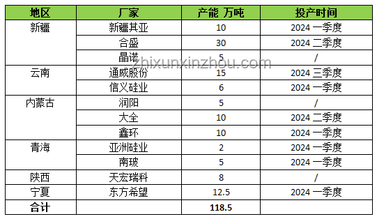 2024年歌手歌單個性化趨勢預(yù)測