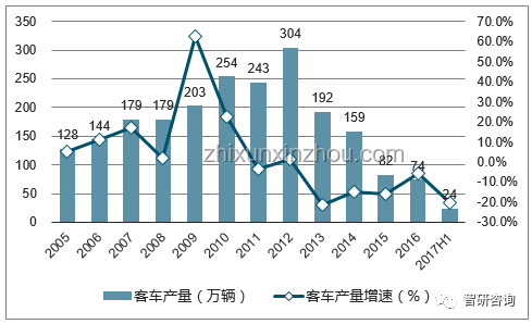 2024年歌手歌單個性化趨勢預(yù)測