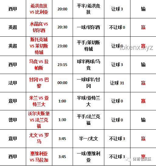 世俱杯焦點(diǎn)戰(zhàn)平局啟示：皇馬與亞洲足球新勢力并驅(qū)爭先
