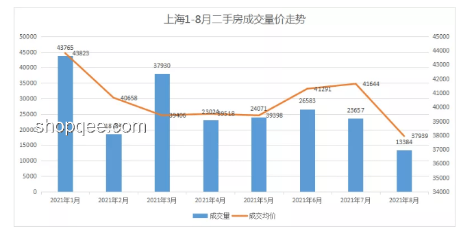 LABUBU黃?；厥諆r格腰斬，市場風(fēng)向突變