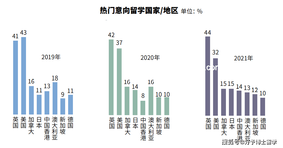 伊朗全國大面積斷網(wǎng)事件詳解