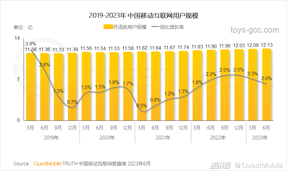 伊朗全國大面積斷網(wǎng)事件詳解