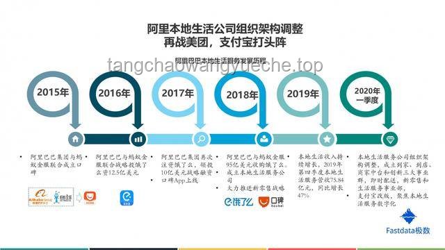 伊朗全國大面積斷網(wǎng)背后的行業(yè)深度洞察