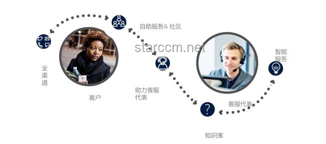 伊朗斷網(wǎng)下的創(chuàng)新破局，重塑數(shù)字韌性
