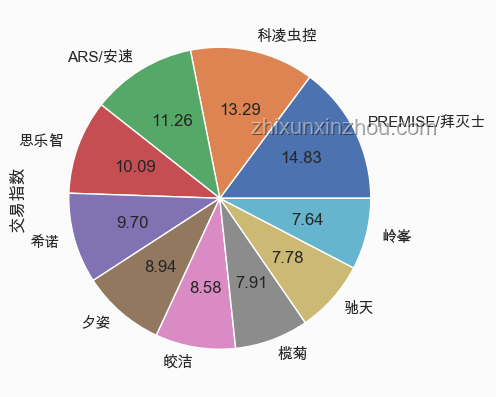 LABUBU的競爭對手應對指南：打造獨特魅力策略
