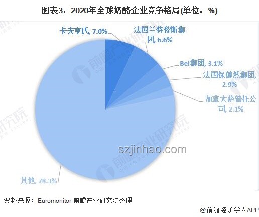 LABUBU競爭對手應(yīng)對策略，提升市場份額
