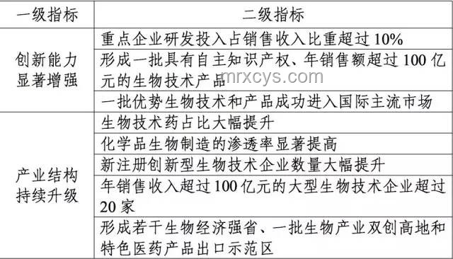 八旬老人誤診切胃案，醫(yī)療責任與處罰趨勢預測