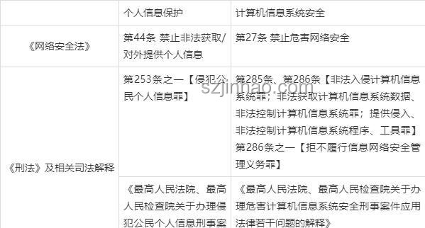 八旬老人誤診事故中處罰與責(zé)任對比分析