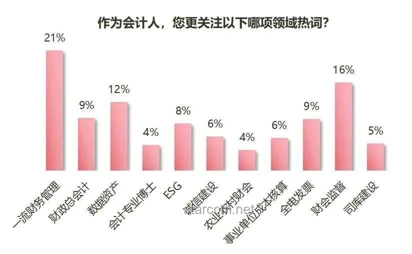 職場智慧：應(yīng)對領(lǐng)導(dǎo)敏感提問的未來趨勢預(yù)測