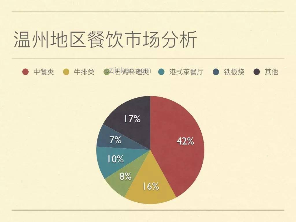 整頓吃喝新解：從“違規(guī)”到“創(chuàng)新餐飲”的躍遷，跨界啟示錄