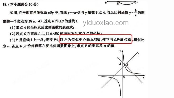 數(shù)學教育新趨勢：橢圓函數(shù)與超幾何函數(shù)的未來地位