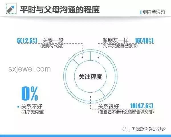 明知碎片化信息無用，為何我還是忍不住點開？??信息焦慮背后的真相