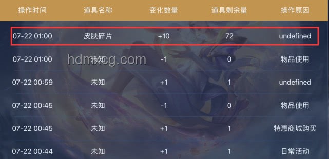 碎片化信息吸引力探秘：明知無用仍接觸的原因分析