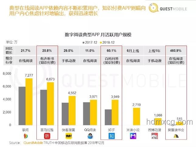 碎片化信息吸引力探秘：明知無用仍接觸的原因分析