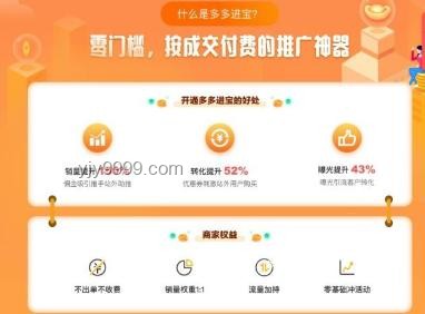 拼多多優(yōu)惠券發(fā)放策略的行業(yè)洞察