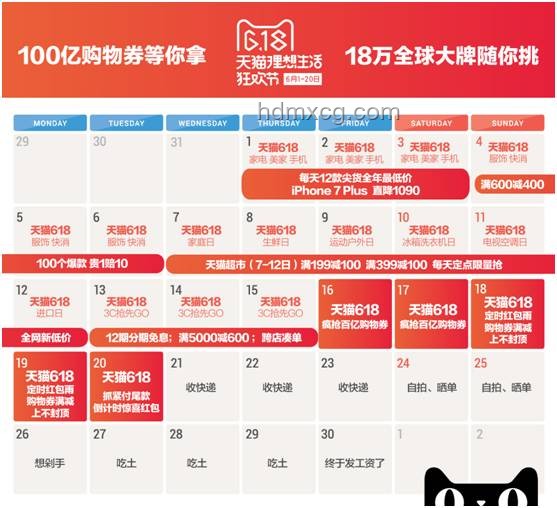 618電商大促深度解析：天貓優(yōu)惠力度與必購清單