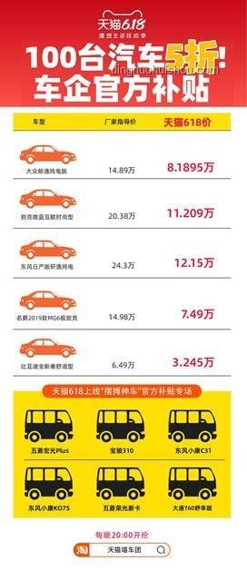 天貓618末班車國補攻略，四折好物清單大放送！???