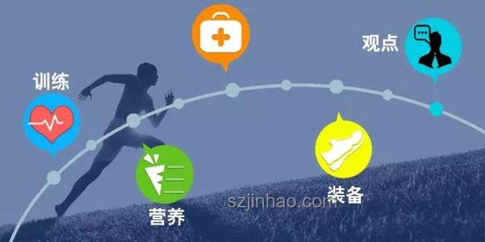 跑步初學(xué)者調(diào)整策略：輕松應(yīng)對(duì)2公里7分配速的疲憊