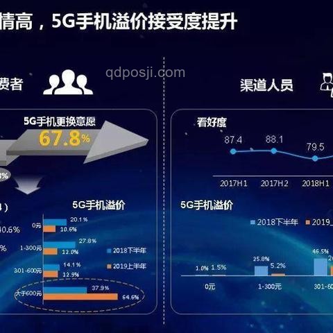 《多重人生》游戲評價與行業(yè)洞察：年度最佳的有力競爭者