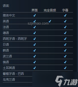 如何評(píng)價(jià)游戲《多重人生》及其年度最佳游戲競(jìng)爭(zhēng)力