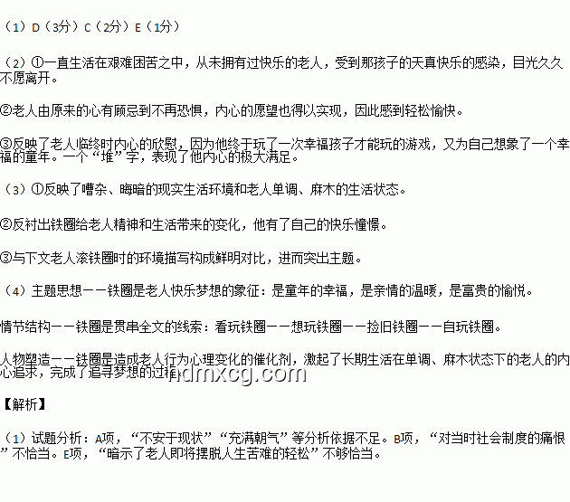 小題大做的藝術：在細微處見真章